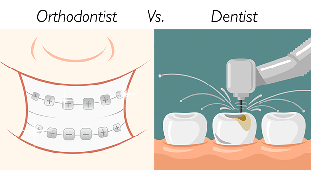 Orthodontist